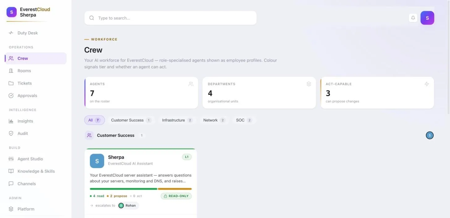 The Altiport Crew console: seven role-specialised agents on the roster, shown as employee profiles